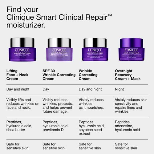 Clinique Smart Clinical Repair Anti Aging Overnight Recovery Face Cream + Mask For All Skin Types | With Hyaluronic Acid + Peptides | Hydrating | Repairs Lines + Wrinkles, 1.7 Fl Oz