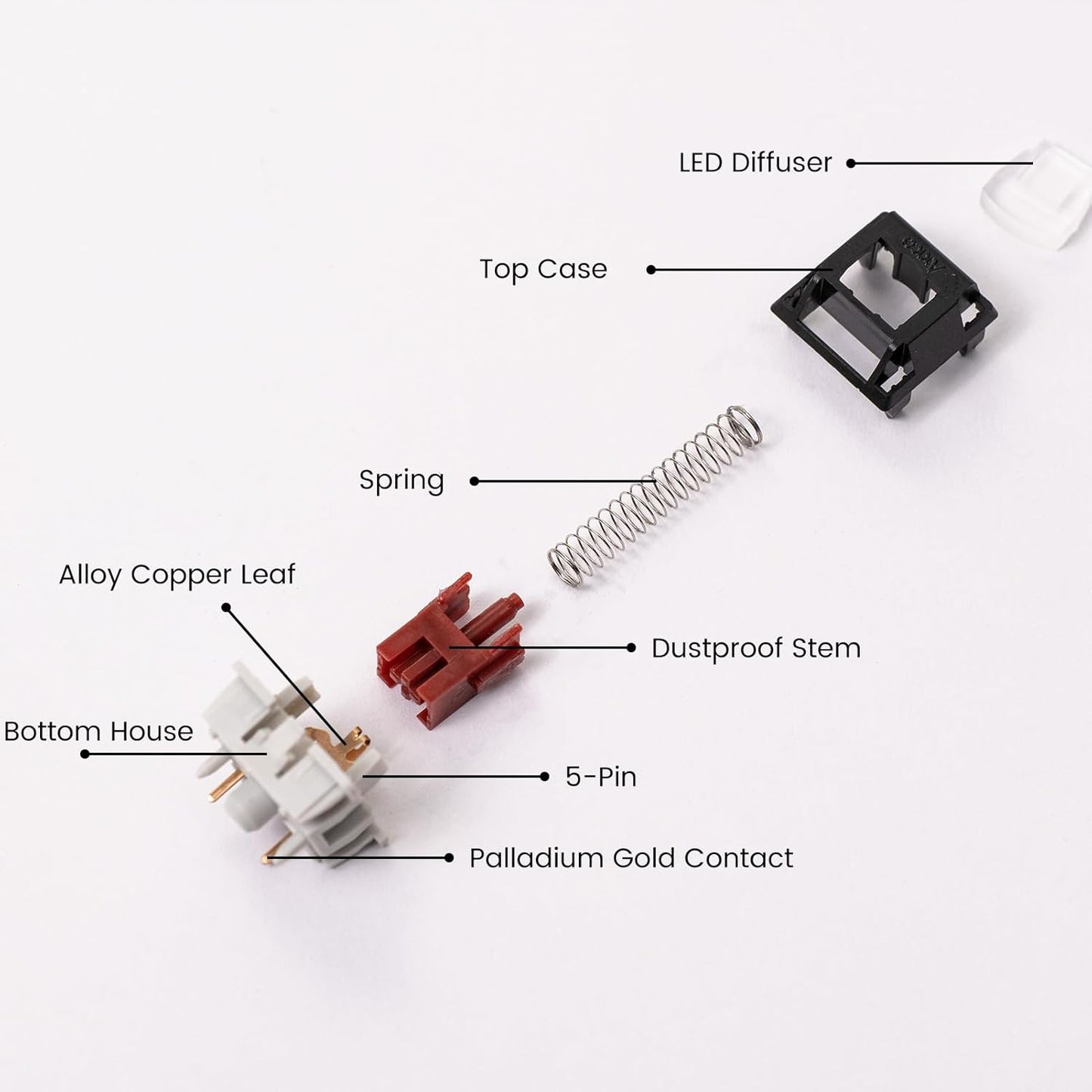 Akko V3 Crystal Pro Keyboard Switch with Dustproof Stem for Mechanical Gaming Keyboard, 43gf Actuation Force Key Pre-Lubed Switches (45pcs)