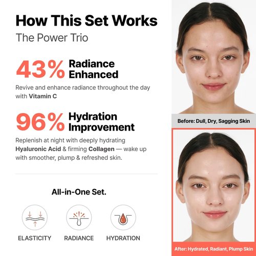 MENOKIN Best 3 Set & Clear