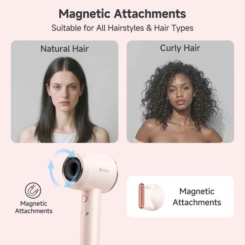 SIMPLUS Hair Dryer, 160,000 RPM High-Speed Brushless Motor Blow Dryer for Fast Drying, 400 Million Negative Ions Hair Dryers for Women, Low Noise, Lightweight, Professional Hairdryer with Nozzle, Pink