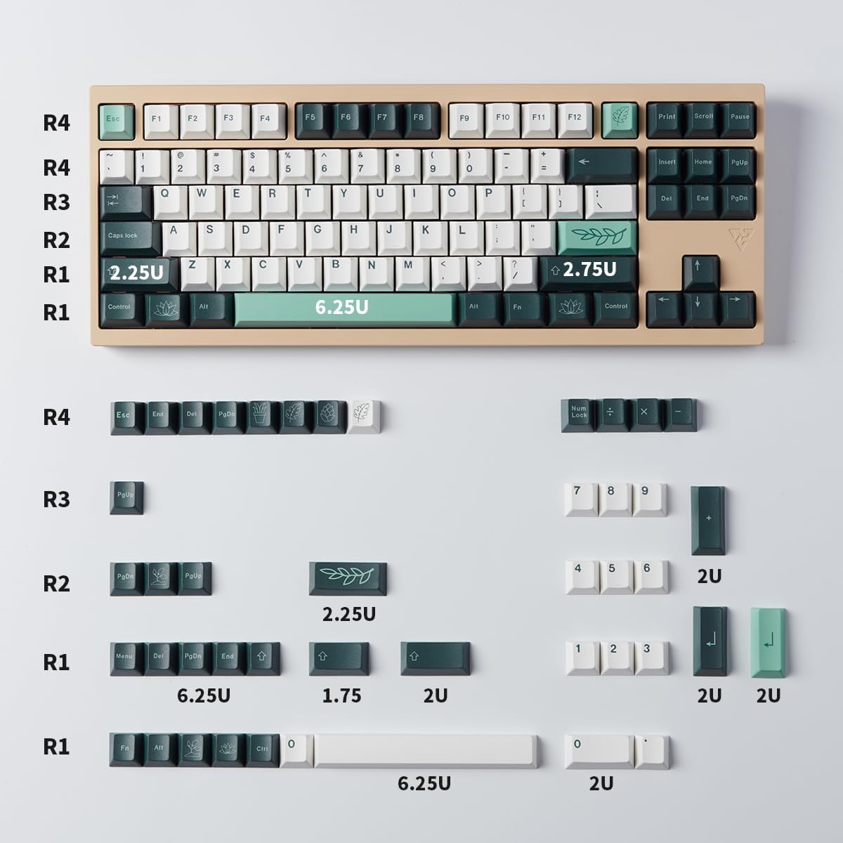 133 Keys Dye Sub PBT Keycaps Cherry Profile Green Botanical Keycaps Set Fit for 60% 65% 75% 95% Mechanical Keyboard Cherry Mx Switches