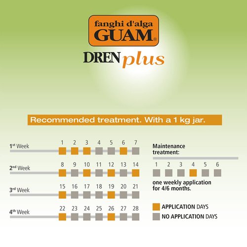 Guam Draining Body Wrap, DREN PLUS Seaweed Mud Body Wraps for Lymphatic Drainage against Water Retention and Swelling (1.1 LB)