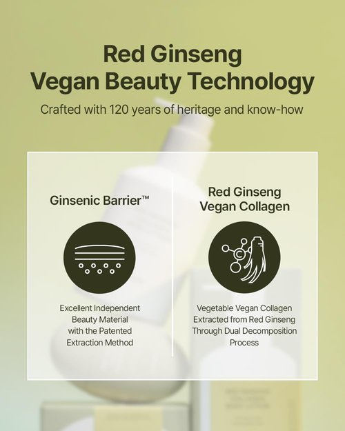 Donginbi LAB 1899 Red Ginseng Collagen Hand and Body Care Set - Firming & Glowing, Hand Cream(1.69 floz) & Body Lotion(8.45 floz), Moisturizer for Dry Skin, Korean Ginseng Skin Care Set Gifts