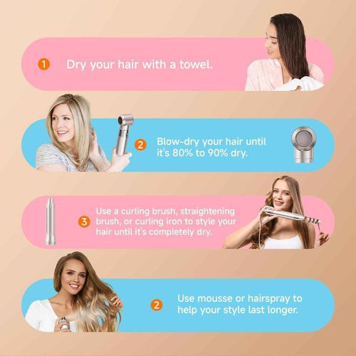 [500 Million Negative lons] Hair Dryer Brush 6 in 1, 140,000 RPM One Step Professional Hot Air Brush Set for Fast Drying, Curling Drying, Straightening Combing, Best for Straight and Wavy Hair