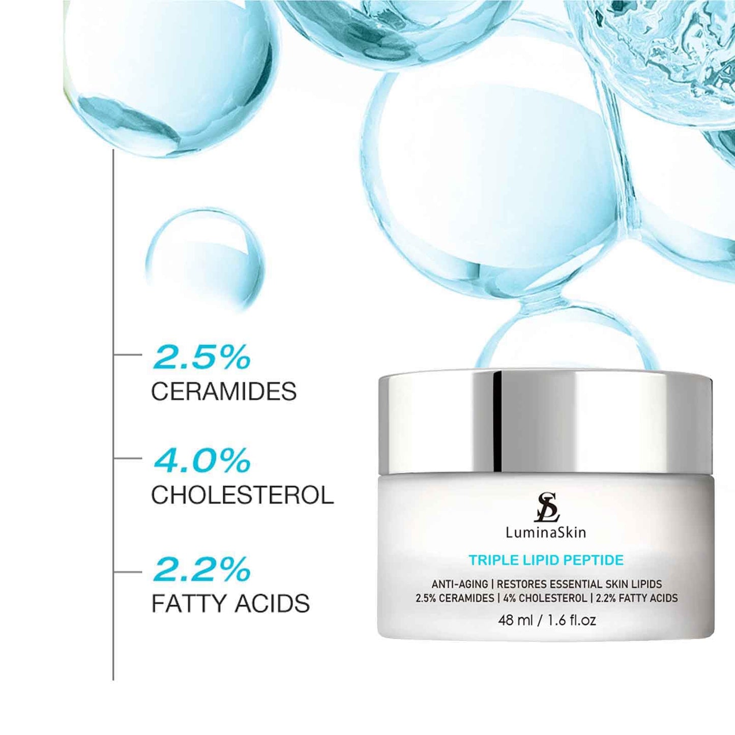 LuminaSkin Triple Lipid Peptide - Restore & Fix Mature Skin Advanced Anti-Aging Cream for Radiant, Smooth Skin
