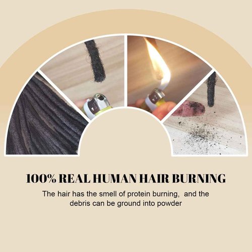 Sangtok 18 inch 40 Strands Loc Extensions Human Hair, Real 0.6cm Width Human Hair Dreads Extensions for Man/Women Full Handmade Dreadlocks Can be Dyed(1b)