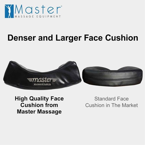 Master Massage Music Master High Fidelity Sound Face Cradle Cushion- Bluetooth Massage Pillow for Face Down Resting- Ultra Soft Massage Table Headrest Foam Headrest