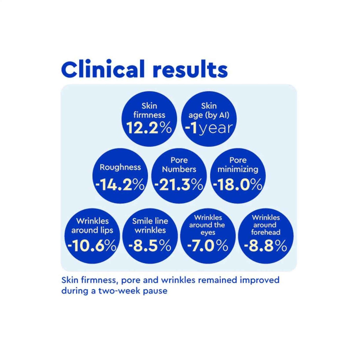 IOPE Retinol Super Bounce Serum | Korean Retinoid Eye Treatment for Anti-Aging, Beginner Friendly, Reduction in Fine Lines & Wrinkles, Firming and Rejuvenating, Daily Glow Routine, 1.69 Fl Oz. (50ml)