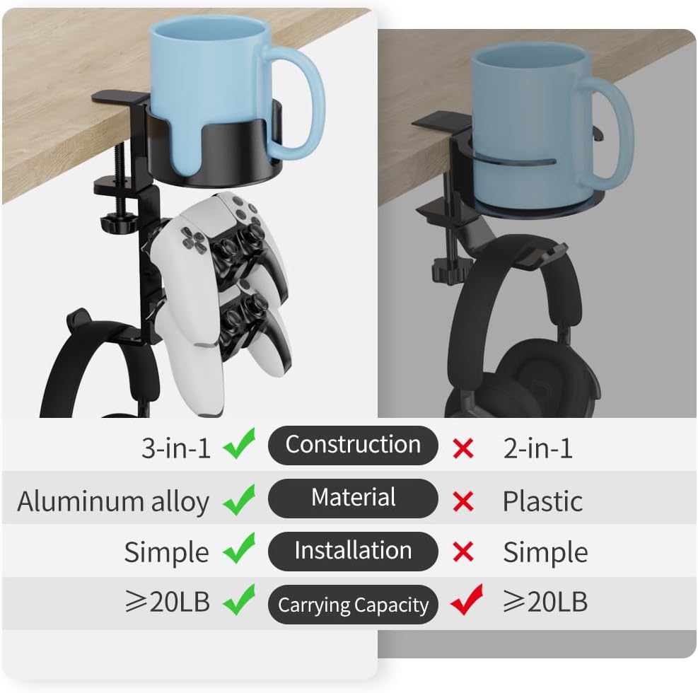 360° Rotating Controller Headphone Holder - Larger Desk Cup Holder with Adjustable Headset Hanger Controller Stand | Clamp On Desk Organizer | Gaming Desk Pc Accessories