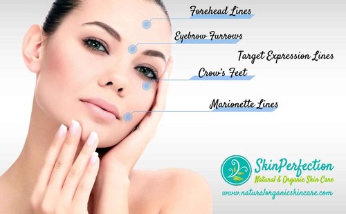 Wrinkle Eraser Supercharged Anti-Aging Peptide Serum Visibly Lifts Firms Hyaluronic Acid Argireline Snap 8 Matrixyl 3000 Edelweiss Inyline Pepha TIght Syn-Ake Juveleven Uplevity Skin Perfection