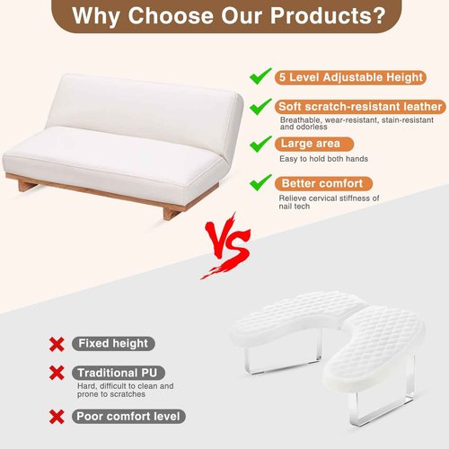 Manicure Arm Rest for Nails Tech, Ultra-Soft Comfy Adjustable Sofa Nail Armrest, AZ GOGO Upgrated Easy-Clean Hand Stand Rest for Manicurists - More Durable, Stain-Resistant (White)