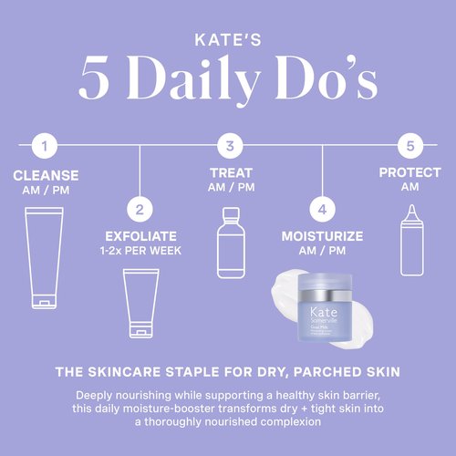 Kate Somerville Goat Milk Moisturizing Cream - Deeply Hydrating Daily Face Moisturizer for Dry, Tight, and Sensitive Skin, 1.7 Fl Oz