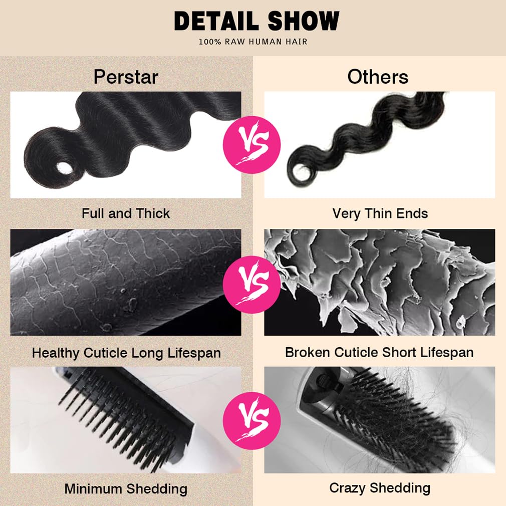 16A Raw Hair Body Wave Bundles Unprocessed Vietnamese Virgin Hair Body Wave Human Hair 3 Bundles for Black Women 14 16 18 Inches Wet And Wavy Hair Weft Natural Black