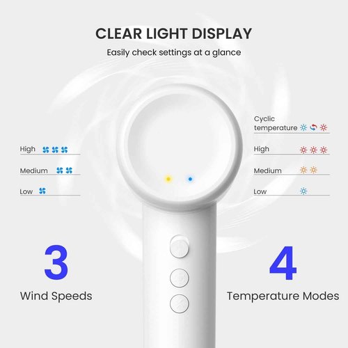 Hair Dryer, BeautiFlow 110,000 RPM High-Speed Brushless Motor Ionic Blow Dryer, with Diffuser Hair Dryer & Smoothing Nozzle, Low Noise Lightweight for Home/Travel/Salon, No Heat Damage