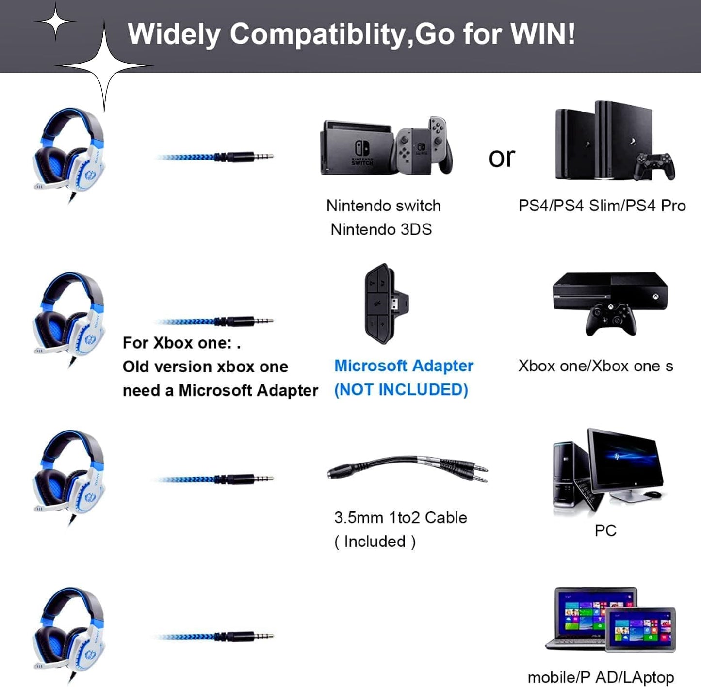 Anivia AH28 Over Ear Headphones Wired Stereo Computer Headsets Gaming Headset with Mic, Bass with Volume Control, Noise Isolating for Multi-Platforms