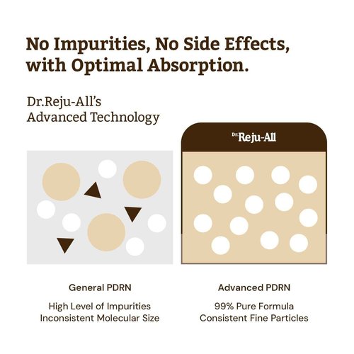 Dr. Reju-All Advanced PDRN Rejuvenating Cream – 99% Pure Salmon DNA PDRN Face Moisturizer – Optimal 1200ppm Concentration for Glow Skin – Korean Anti-Aging Skin Care Face Cream - 2.0 Fl Oz