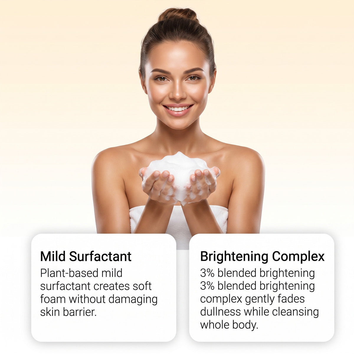 Moisturizing Body Wash 150ml - Daily Hydration & Skin Softening