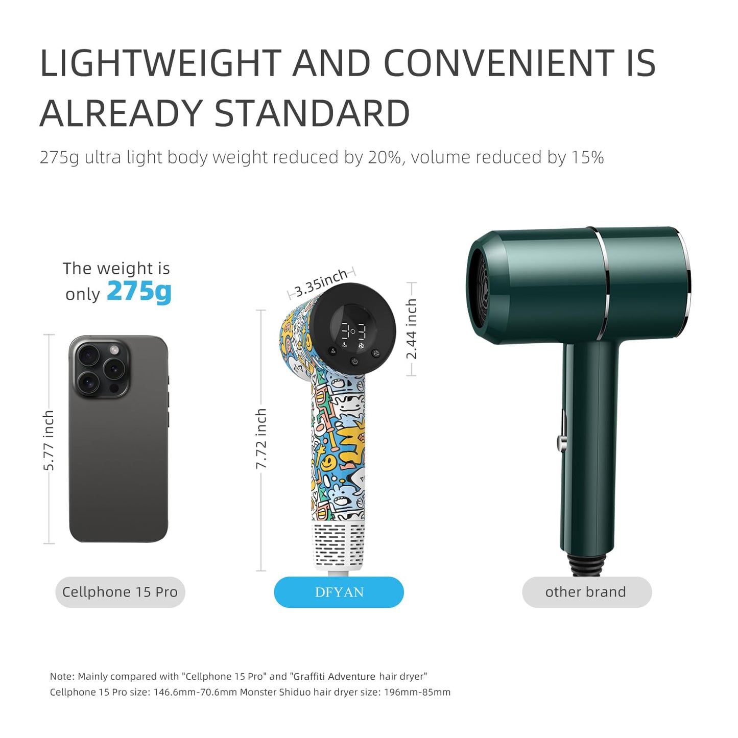 Professional lonic Hair Dryer - 275g Lightweight Travel Blow Dryer with Magnetic Suction Nozzle & Self-Cleaning Reverse Airflow, High-Speed Motor, HD LED Display, 51dB Quiet - Gift for Women/Men