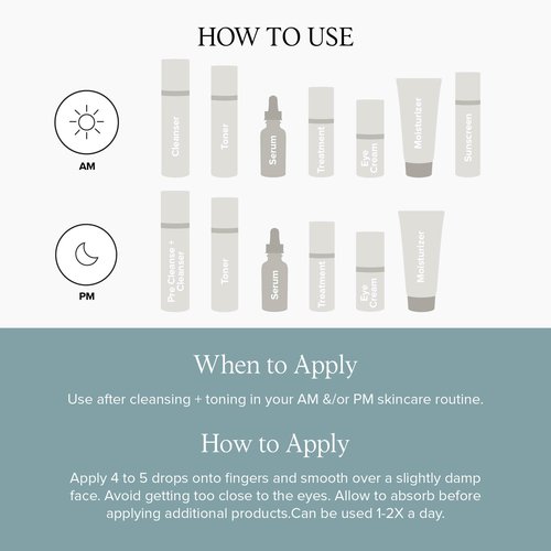 DRMTLGY Needle-less Serum - Anti-Aging Serum for Fine Lines & Wrinkles - Niacinamide with Potent Blend of Hyaluronic Acid, Peptides & Ceramides, 1 fl oz