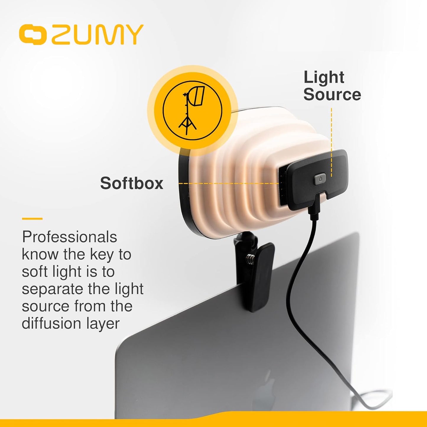 Zumy Softbox Video Conference Lighting for Video Recording - Portable USB LED Video Light, 4 Soft Light Levels, Laptop & Computer Video Lighting, Camera Webcam Streaming Selfie Light for Zoom Meetings