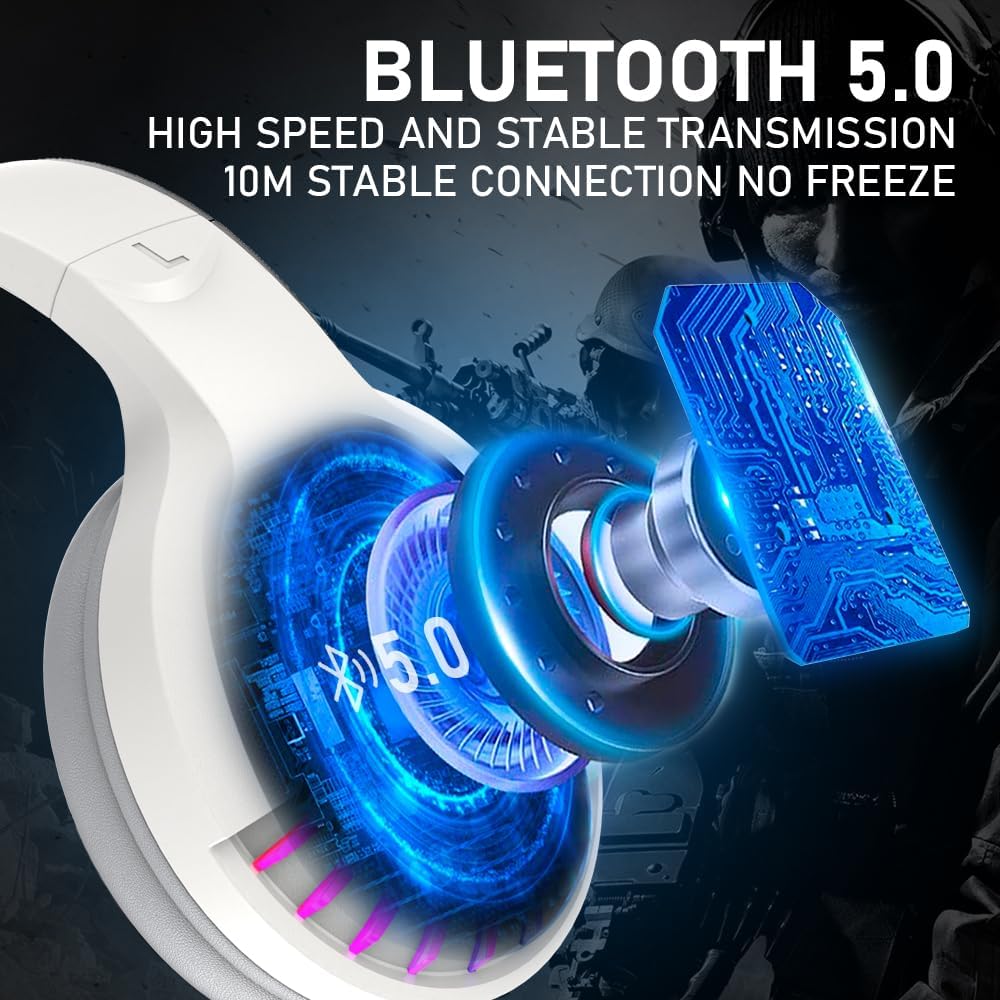 ZIYOU LANG L80 Wireless Gaming Headset Ultralight Over Ear with 2.4Ghz USB C&A Dongle/Bluetooth 5.3/3.5mm Wired Detachable Mic Stereo Sound 600mAh Battery for PC Mac PS4 PS5 Switch Win Gamer(White)