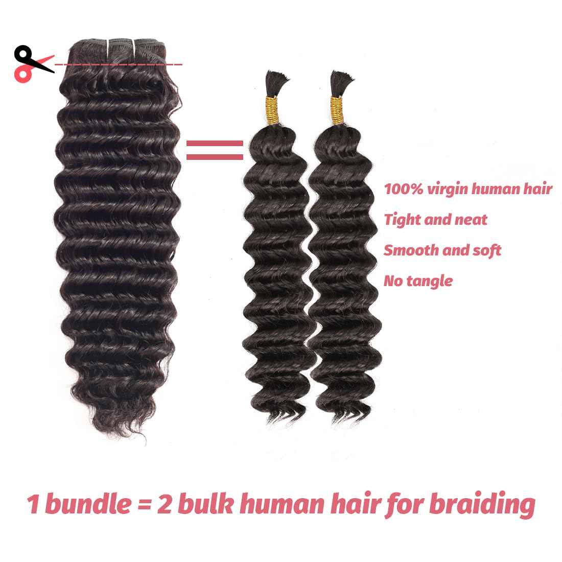 LUXEDIVA Deep Wave Bundles Human Hair 18 20 22 Inch Human Hair Bundles 12A 100% Unprocessed Brazilian Virgin Hair 3 Bundles Deal Curly Bundles Human Hair Deep Wave