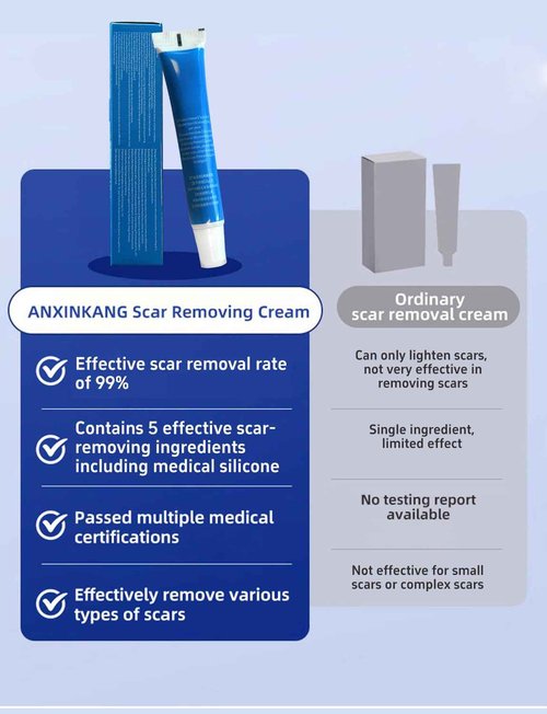 Silicone Scar Gel, Advanced Scar Cream treating for New and Old Scars, Surgical Scars, Burn Scars, Stretch Marks, Acne Scars, Dark markings, Keloid Removal 0.70 oz (20 g)