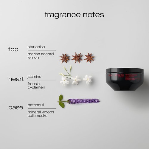 Shu Uemura art of hair Ashita Supreme Strengthening Mask For Damaged Hair - Deeply Nourishes and Hydrates, Enhances Shine and Smoothness, Strengthens Strands to Reduce Breakage, 6 Fl Oz