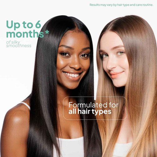 I Belli Capelli Venice Smoothing Keratin Kit - Brazilian Hair Straightening Treatment for Silky Soft Hair (250g), Pack of 2