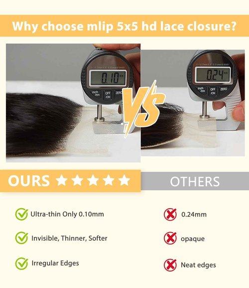 Mlip 5x5 HD Lace Closure Body Wave, 0.10mm Ultra Thin Invisible Swiss Lace, Skinlike Real HD Lace Melt into Skin Perfectly, Pre-plucked Natural Hairline, Raw Indian Human Hair 14 Inches