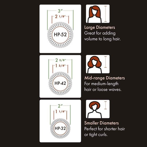 Olivia Garden Heat Pro Round Thermal Hair Brush Set, 3 Count