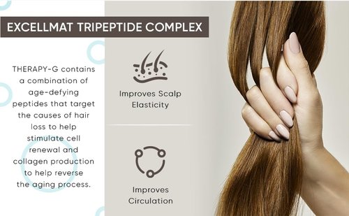 Therapy-G Scalp BB Anti-Aging Shampoo Liter 33.8 oz