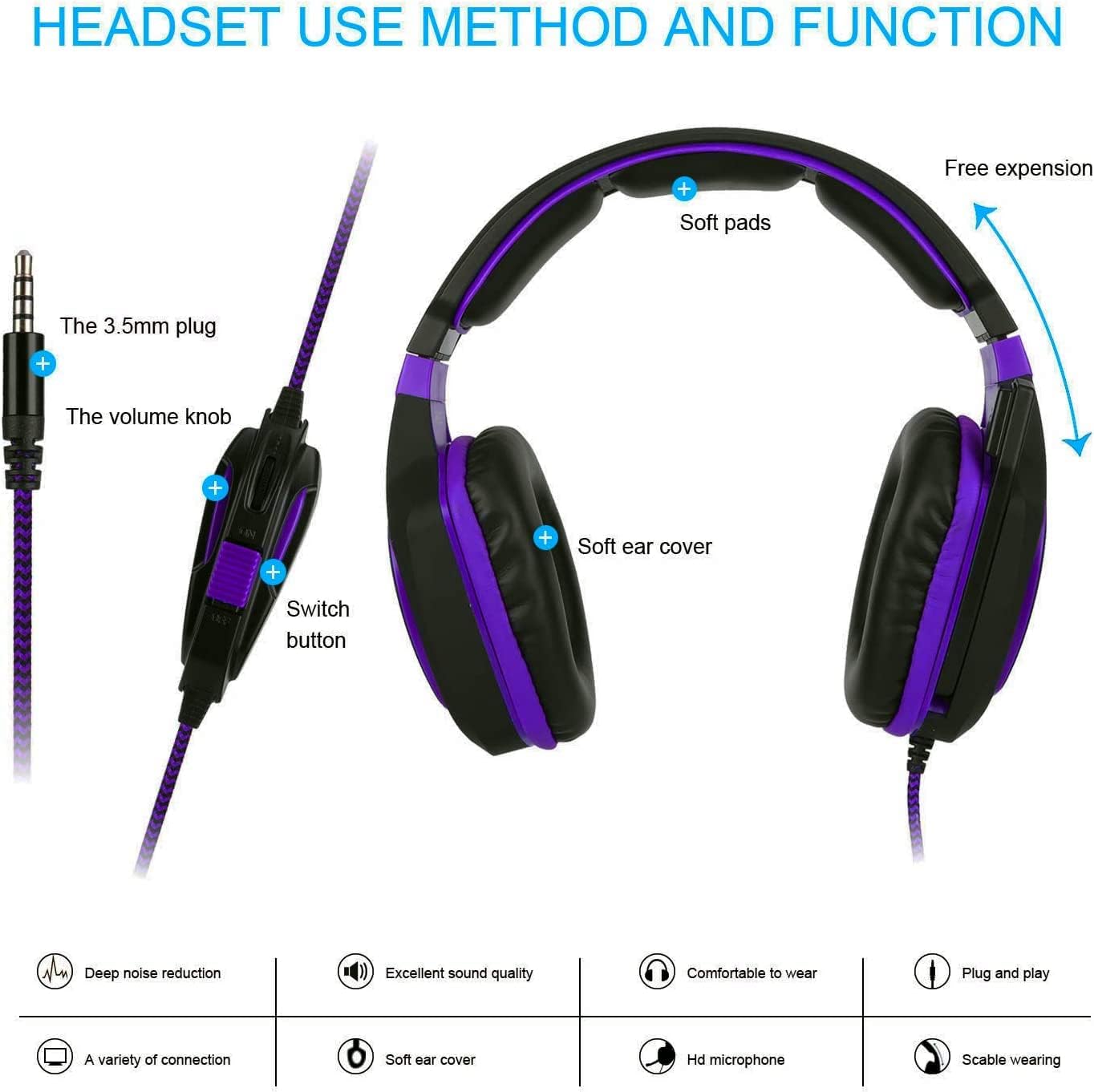 Anivia AH28 Over Ear Headphones Wired Stereo Computer Headsets Gaming Headset with Mic, Bass with Volume Control, Noise Isolating for Multi-Platforms