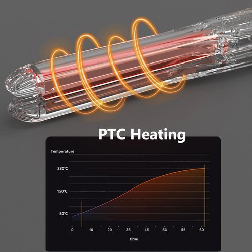 Hyptime Titanium Flat Iron Straightener Digital Display to Accurately Control Temperature, 1 Inch for Thick & Curly Hairs Professional, Dual Voltage 500°F Fast Heating for Black Hair Friendly