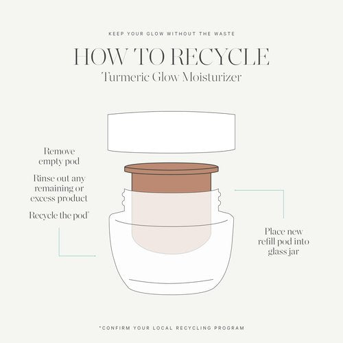 KORA Organics Turmeric Glow Moisturizer, Hydrate and Illuminate, Certified Organic, Cruelty Free, Refillable, 1.69 fl oz