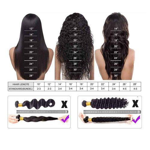 Water Wave Hair Bundles 100% Unprocessed Brazilian Virgin Weave 3 Bundles Human Hair 10 12 14 Inch Wet and Wavy Bundles Human Hair…