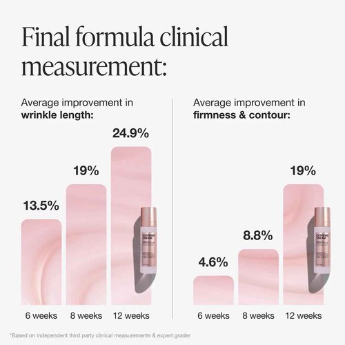 Innbeauty Project Extreme Cream Anti-Aging, Firming & Lifting Moisturizer 1.7 oz