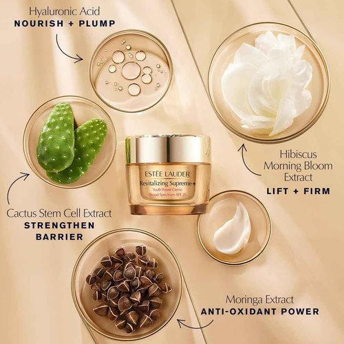 Estée Lauder Revitalizing Supreme+ Youth Power Cream SPF 25 | Face Moisturizer with Hyaluronic Acid & Peptides | Anti-Aging, 1.7 Ounce