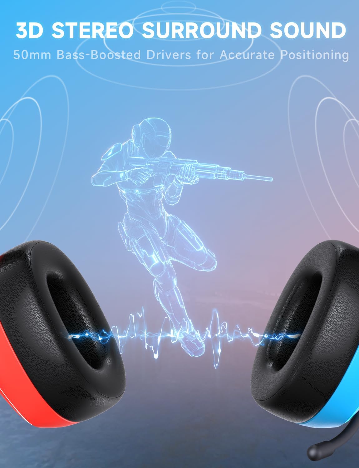 2.4GHz Wireless Gaming Headsets for PS5, PS4, PC, Switch - Bluetooth 5.3 Gaming Headphones with Noise Canceling Mic, 7.1 Surround Sound, 70H Battery, Blue Lighting - White