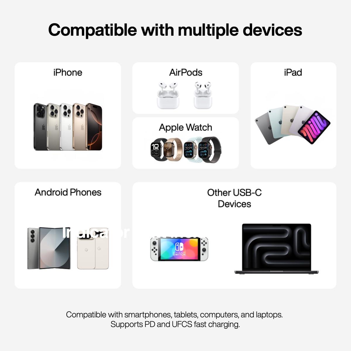 Angry Miao Emptiness USB C Charger Block 40W, GaN Portable Charger Fast Charging for iPhone 15/15 Plus/15 Pro/15 Pro Max, 14/13 Series, iPad, Galaxy, Andriod, Pixel(Cable Not Included),Glod