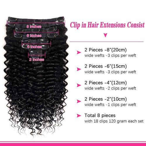 Pobokix Deep Wave Clip in Hair Extensions Real Human Hair Brazilian Virgin Human Hair Clip in Extensions for Black Women 8Pcs Remy Hair with 18Clips 120g (26inch, Natural Black)