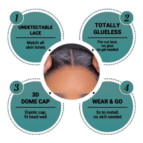 KeepMe 14 Inch Wear and Go Glueless Wigs Human Hair Pre Plucked 4/27 Highlight Water Wave Bob Wig Human Hair Wigs 180% Density Pre Cut Lace for Beginners 4x4 Lace Closure Wig for Women