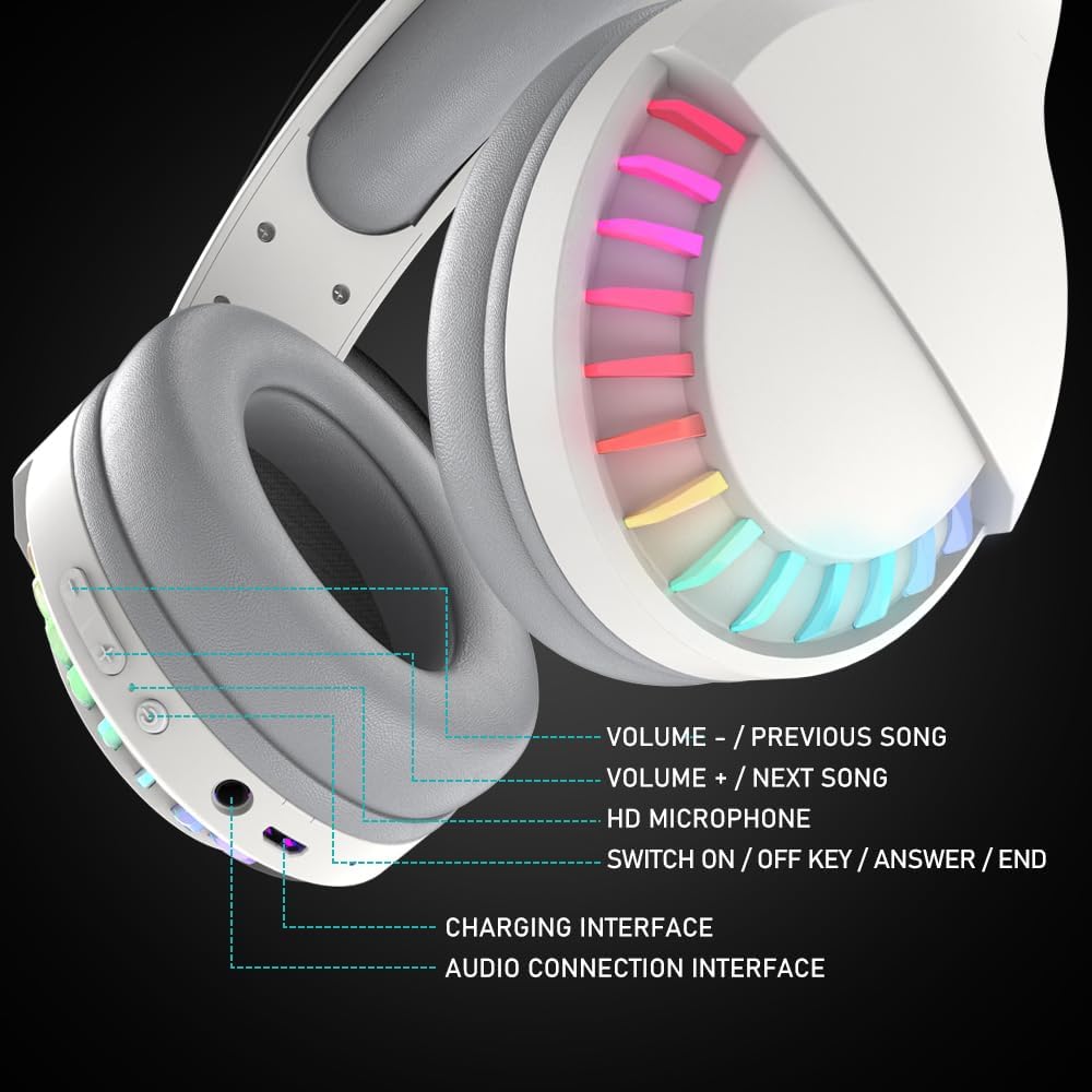 ZIYOU LANG L80 Wireless Gaming Headset Ultralight Over Ear with 2.4Ghz USB C&A Dongle/Bluetooth 5.3/3.5mm Wired Detachable Mic Stereo Sound 600mAh Battery for PC Mac PS4 PS5 Switch Win Gamer(White)