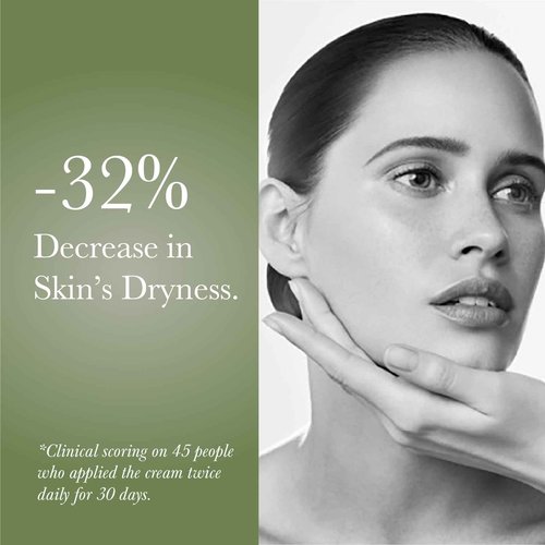 SOTHYS Ultra-Rich Nutritive Replenishing Cream | Daily Face Moisturizer for Dry Skin, Ultra-Rich Texture to Hydrate and Nourish