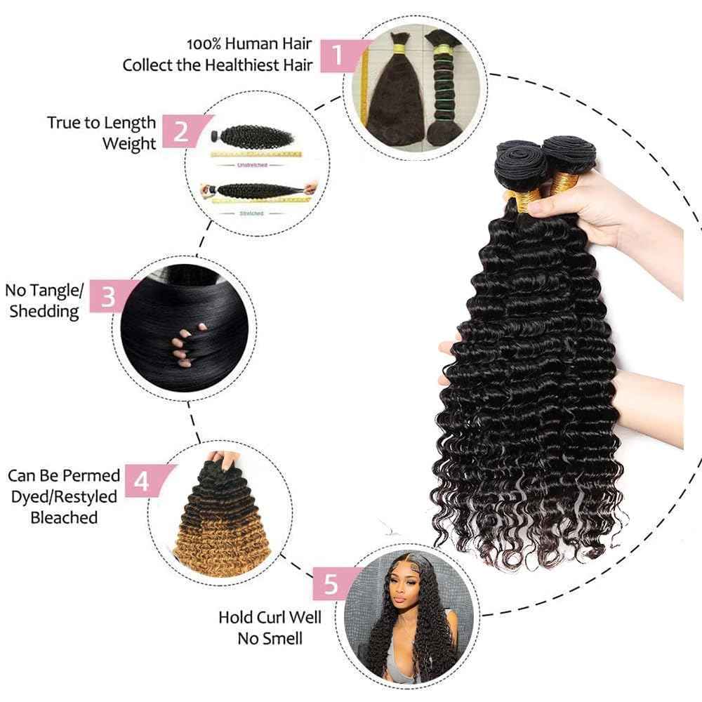 GOSSVOL Deep Wave Bundles with Closure Human Hair 20 22 24 inch Wavy Curly Hair Extensions 5x5 HD Lace Closure Free Part 100% Unprocessed Virgin Hair with Closure