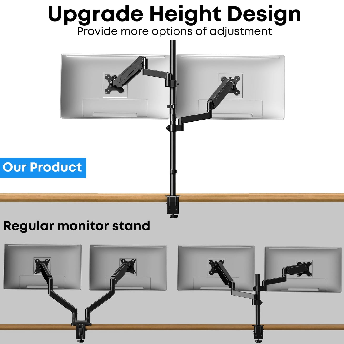 17-32'' Vertical Monitor Stand, 34.9'' Long Pole Stand, Max Load 19.8 lbs, Adjustable Tilt/Swivel/Rotate WORLDLIFT Dual Stacked Monitor Mount, VESA 75 * 75/100 * 100mm