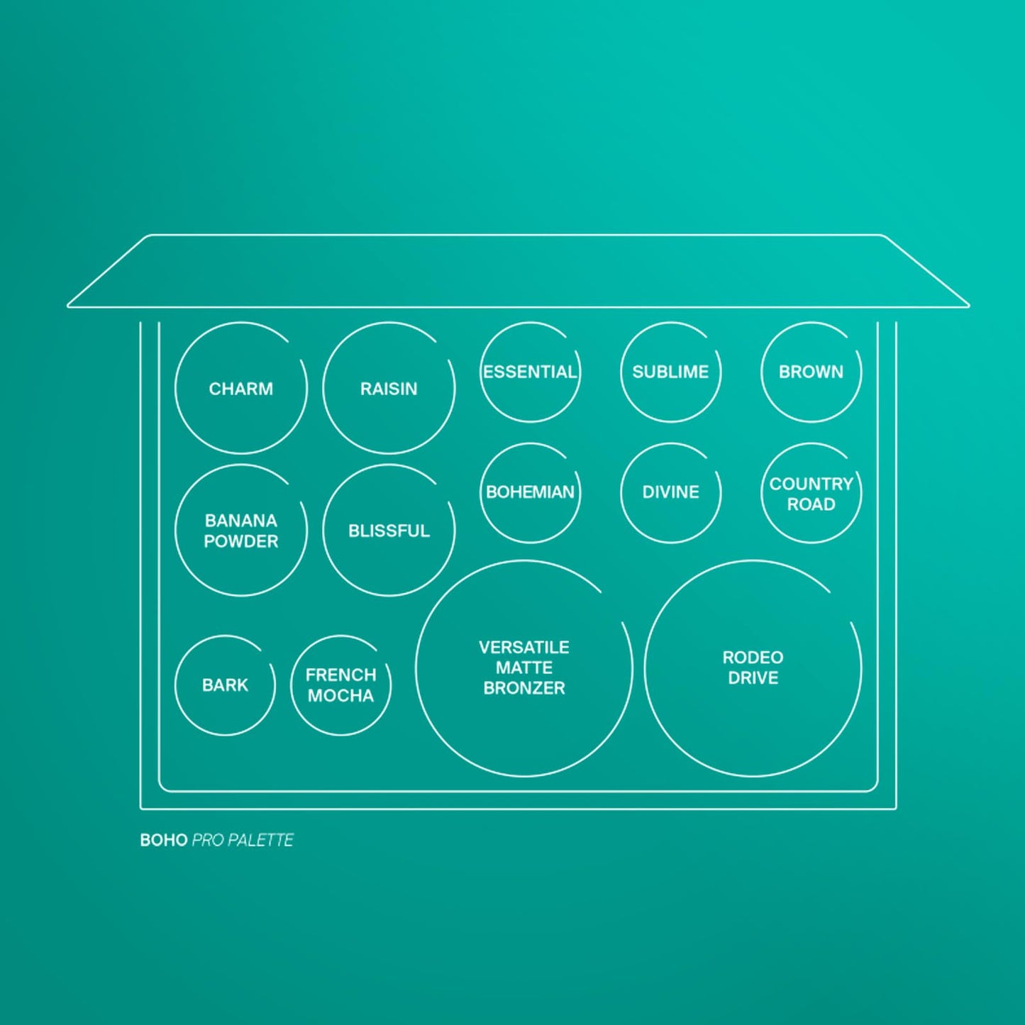 OFRA Pro Palette Boho - 4-in-1 Full Face Makeup Palette with Blush, Eyeshadows, Highlighter, Bronzer, Banana Powder - Powder Makeup Palette with an Mirror - Travel-Friendly & Cruelty-Free