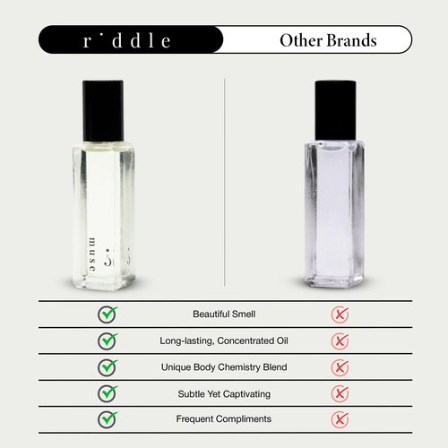 Riddle Oil Muse Roll On Fragrance Perfume - Fruity Citrus Floral Mini Rollerball Fragrances for Women - Coconut, Peony, Magnolia, Bergamot, Sandalwood, and Amber