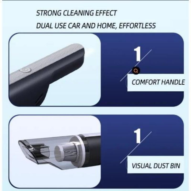 Wireless Handheld Mini Vacuum Cleaner with High Suction - Car & Home Use