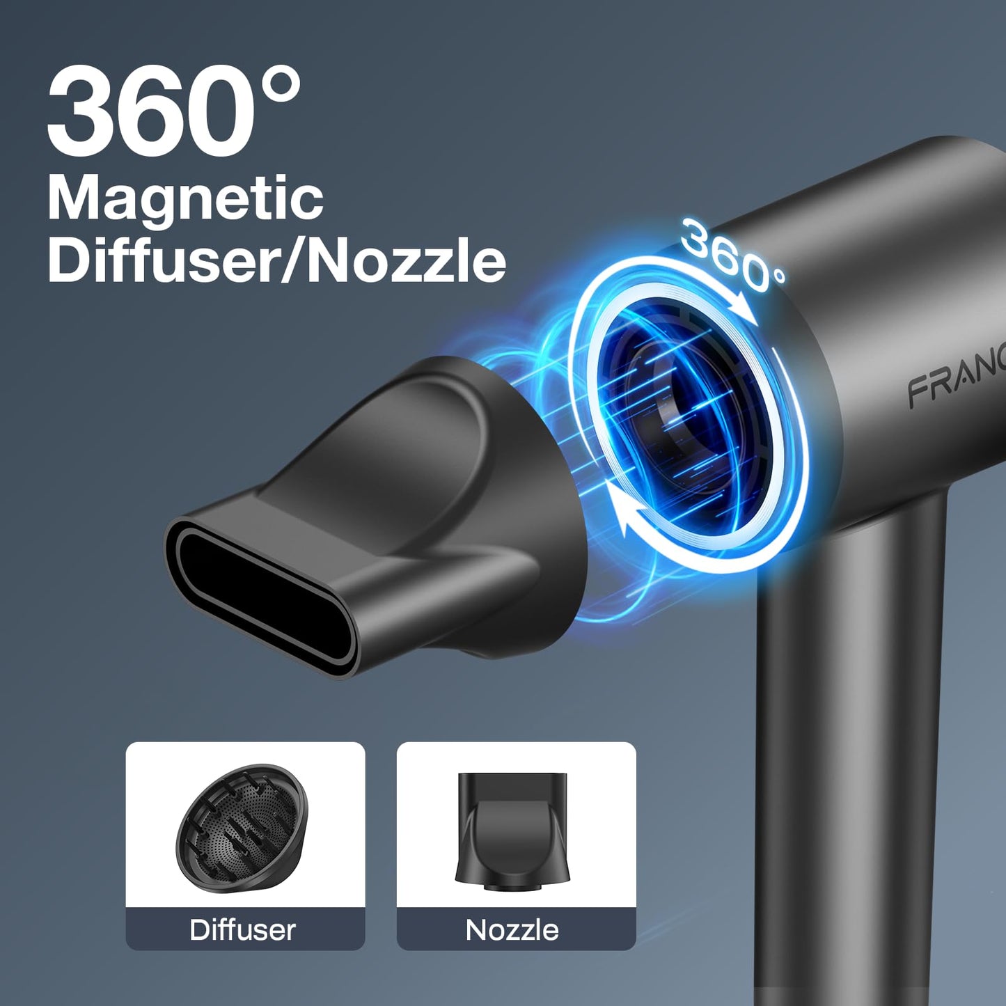 Professional Hair Dryer, 150,000 RPM High-Speed & 200 Million Negative Ions, Intelligent HD Display, Low Noise 51dB, Magnetic Diffuser & Nozzle, Travel Gift for Women